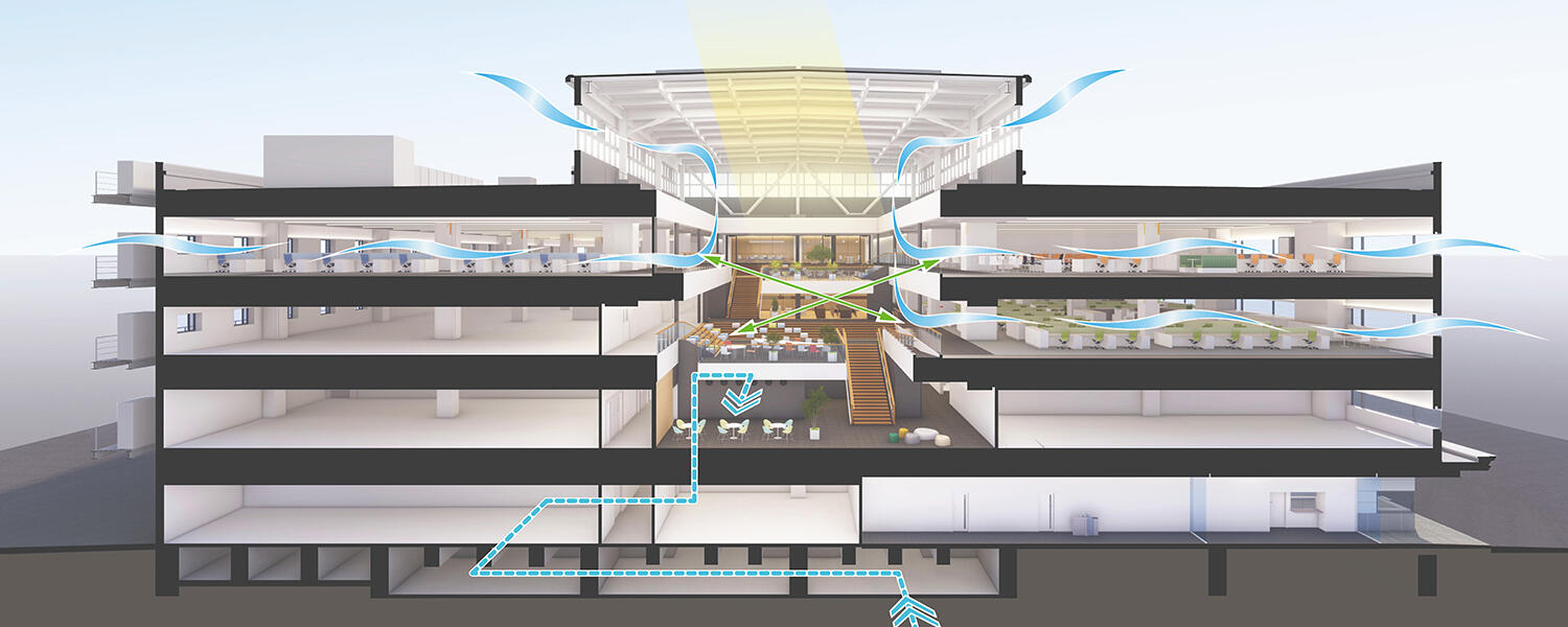 Asaka Office cross section