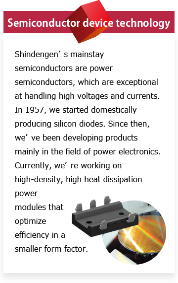 1．Semiconductor device technology
