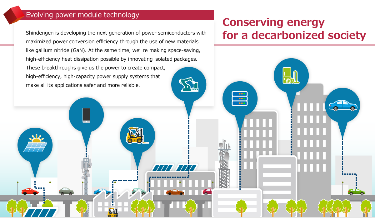 Conserving energy for a decarbonized society