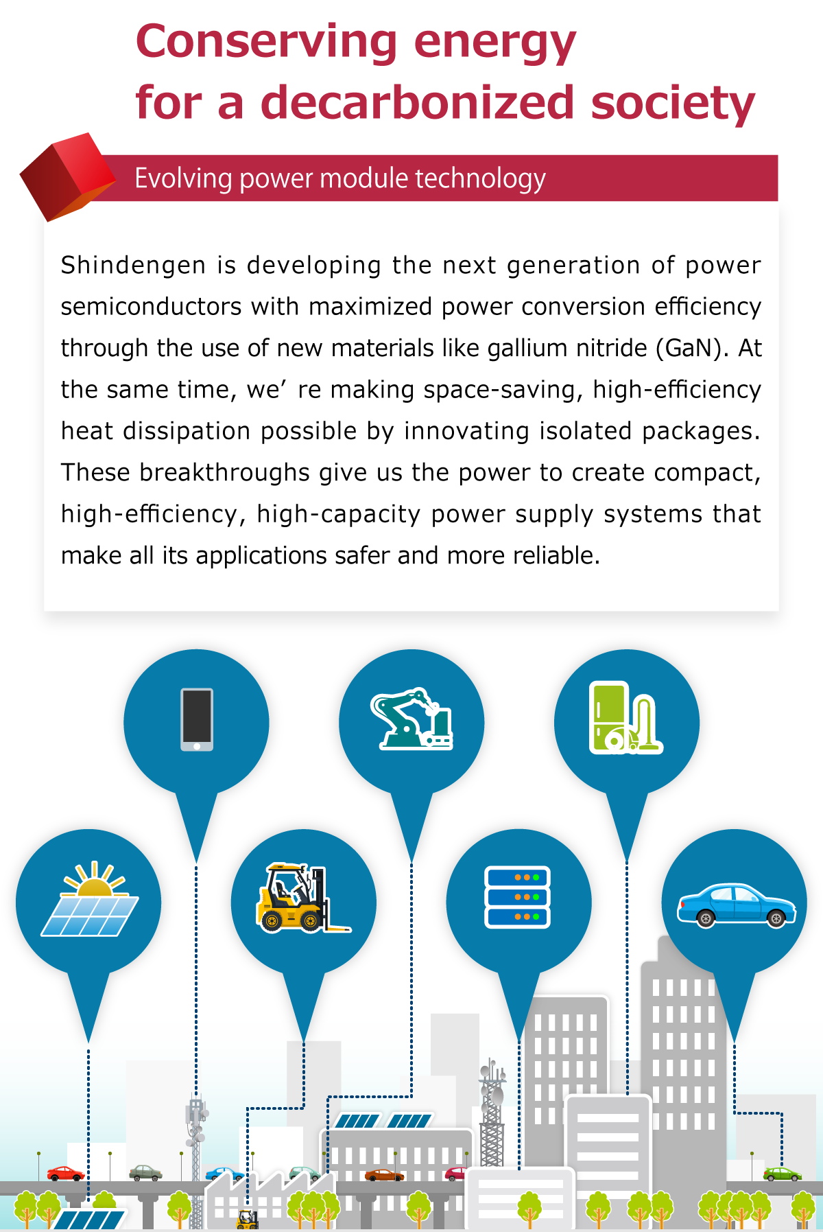 Power semiconductors, an evolving industry