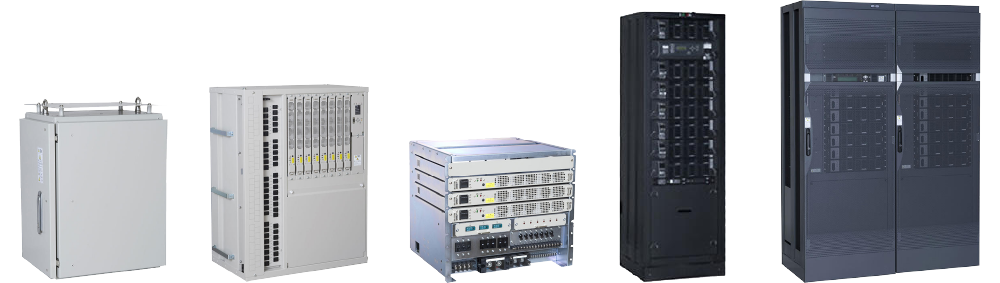 Telecommunication Power Supplies Lineup