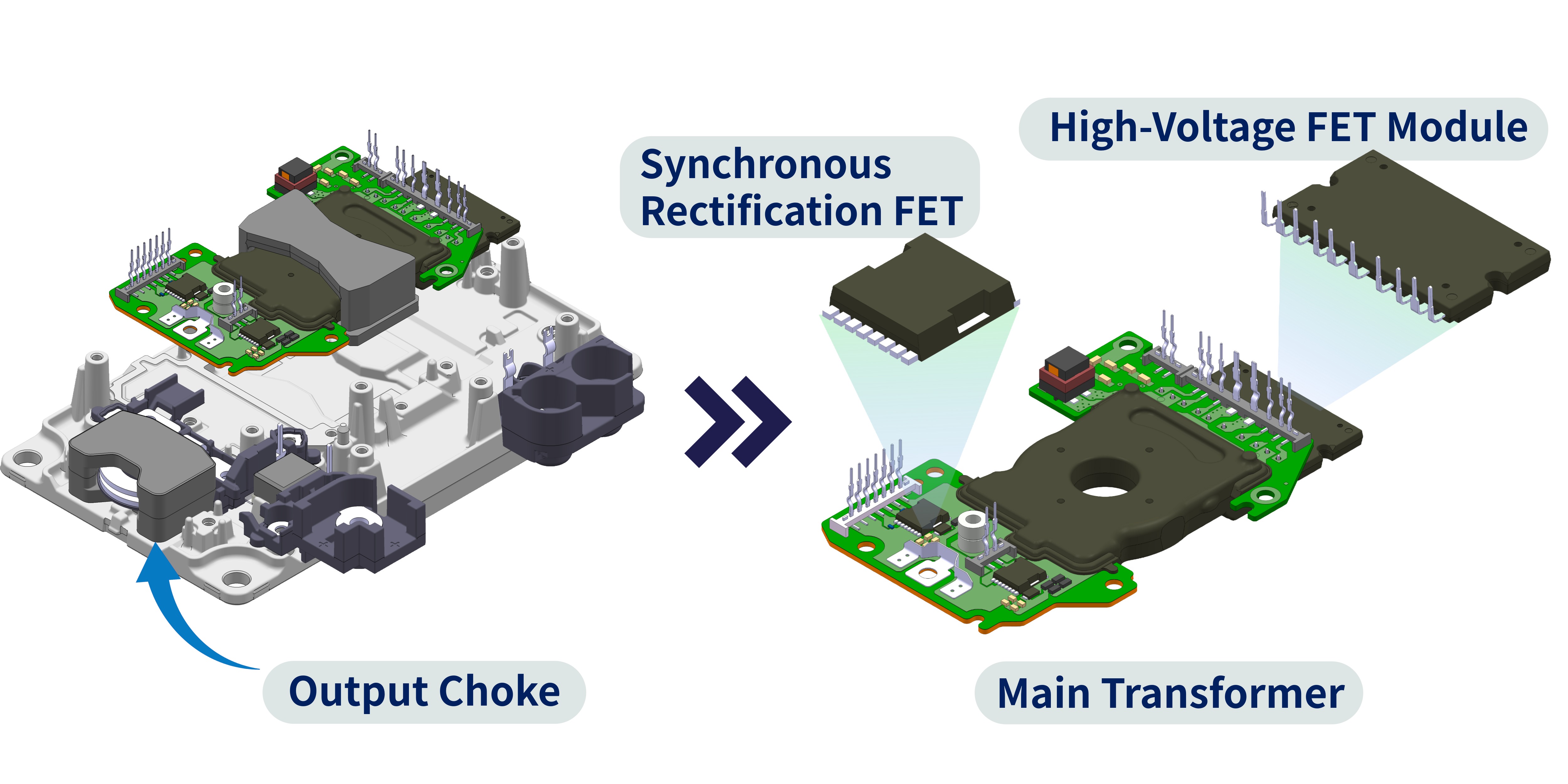 Image of In‑House Component Adoption