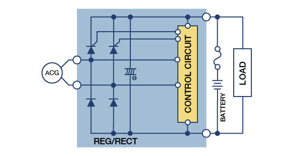 Single-Phase Open Regulator/Rectifier