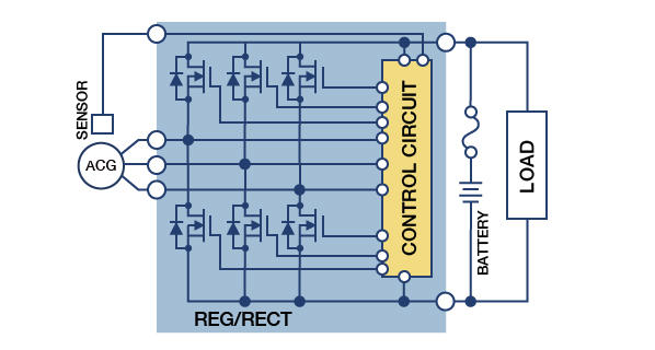 Phase Control Regulator/Rectifier