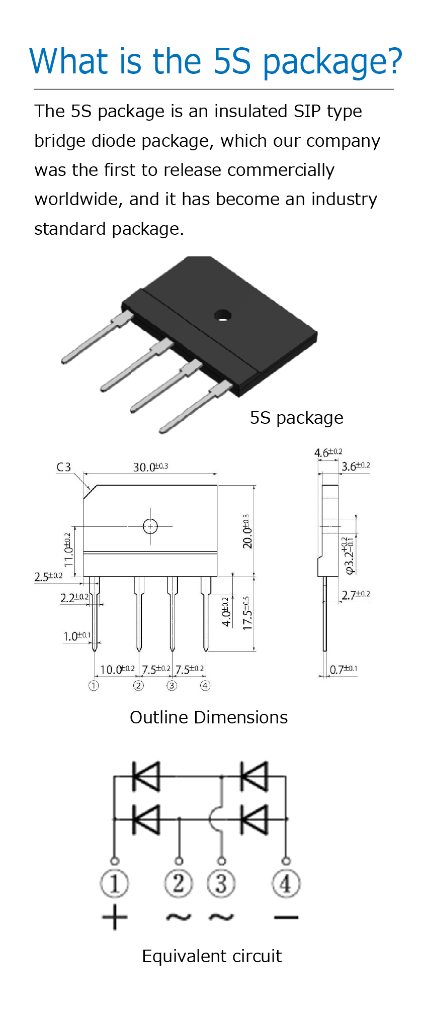 What is the 5S package?