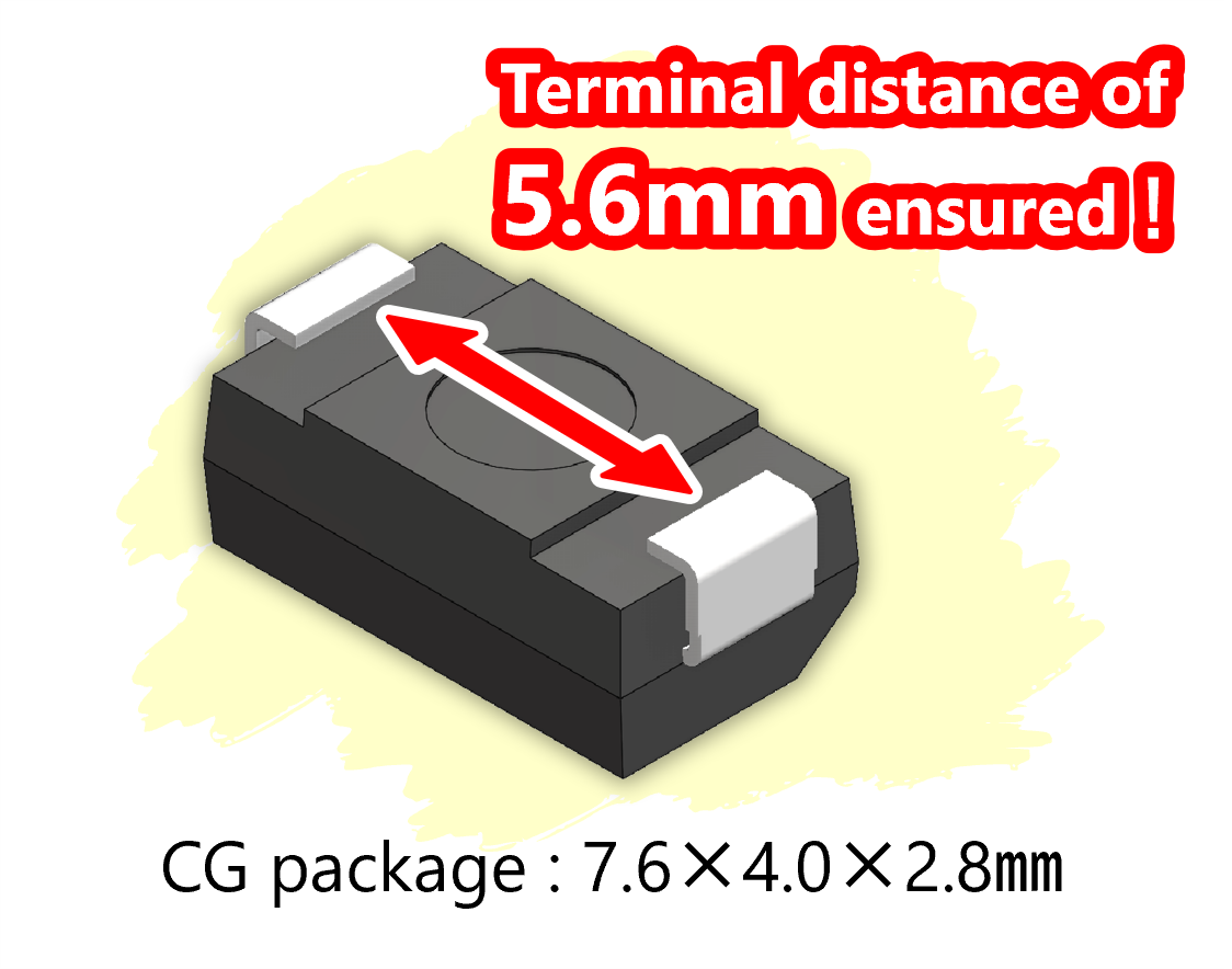 High-voltage surface-mount package with a terminal spacing of 5.6mm