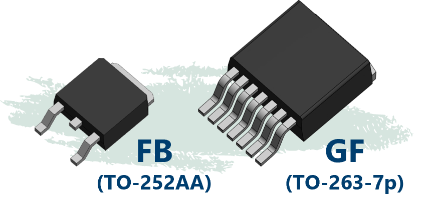 SiC-MOSFETs, Surface mount package (FB/GF) 