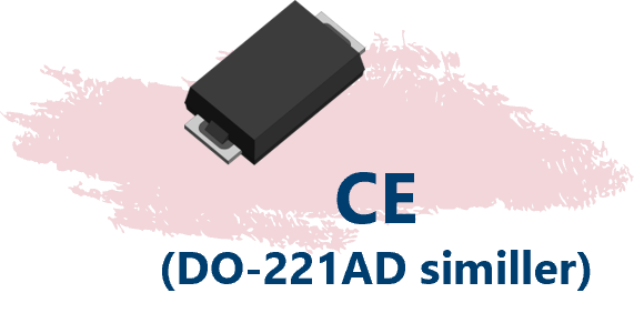 SiC-SBD Surface Mount Package (CE)