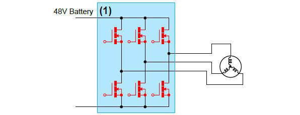 Start-Stop System